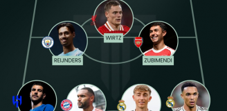 NAJLEPSZA XI dotychczasowym LETNICH TRANSFERÓW!